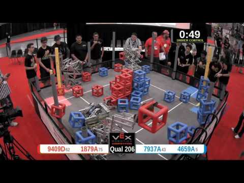 2015 VRC Sci Q206 - 9409D 1879A vs 7937A 4659A - 52 to 73 - VEX Worlds 2015 - Science Division