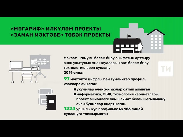 Образование