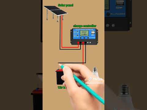 Voici comment installer une plaque solaire à la maison