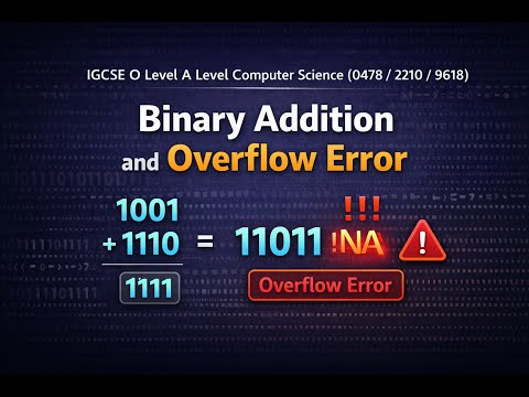 Binary Addition and Overflow Error