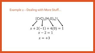 How to Calculate the Oxidation State of Transition Metals in Coordination Compounds