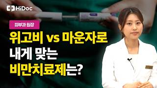 위고비·마운자로 처방 후 필독! 부작용 막는 다이어트 주의사항 l 김수현 원장