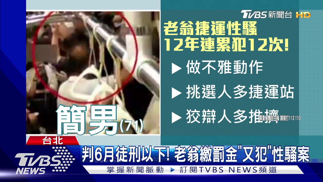 七旬翁專挑「北捷」性騷擾 犯案至少12次