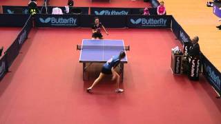 preview picture of video 'Russian Table Tennis Championships. 3-6.III.2011.(Penza). 1 Day. 1 Video'