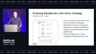 Complete Data Security and Governance Powered by Unity Catalog and Immuta