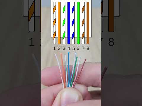 A smart system administrator shared a trick! #lifehack