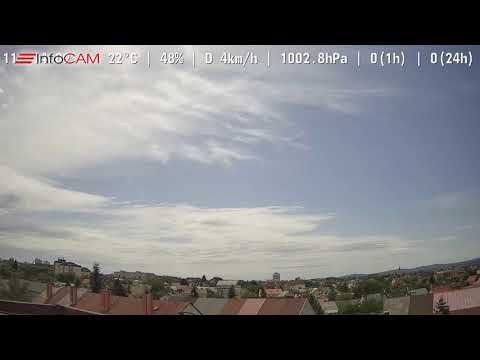 Timelapse Vmeteo Veszprém 2020.05.11.