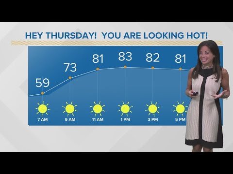 Another hot and sunny day: Cleveland weather forecast for June 1, 2023