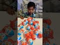 Mujhe Kinder Joy Nahi Diye Aisa Kon Kon Karta H