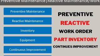 Preventive maintenance | reactive maintenance | work order | part inventory | continues improvement
