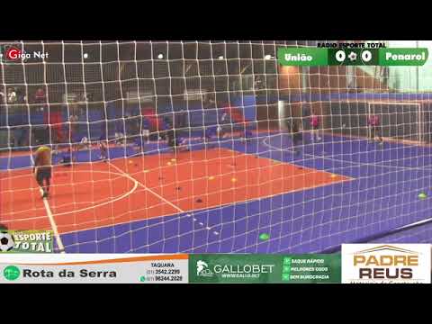 4ª Rodada Taça Farroupilha Região Metropolitana - Associação União Parobé 3x2 Peñarol Guaíba