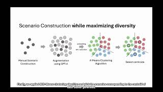 CloChat: Understanding How People Customize, Interact, and Experience 