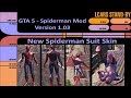 Improved Spider-Man 2002 + Symbiote 9