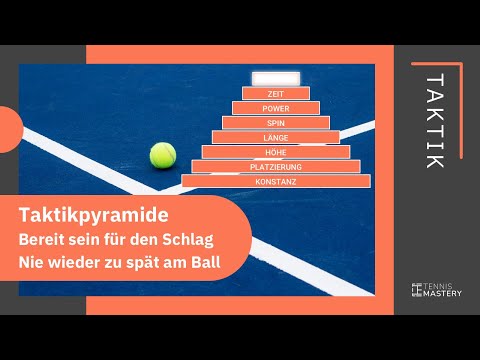 Das richtige Timing für deine Schläge | Sauber vor dem Körper treffen | Tennis Mastery