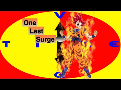 The 2022 Surge Goku Deck you didn't know you needed
