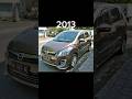 Evolution Of Suzuki Ertiga 2012 2023 Evolution Suzuki Ertiga Cars Marutisuzuki