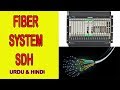 Fiber System SDH