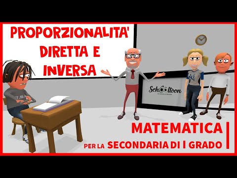 Cosa vuol dire direttamente proporzionale o inversamente proporzionale? - Algebra