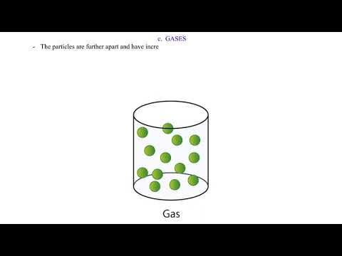 Arrangement of particles in the states of matter