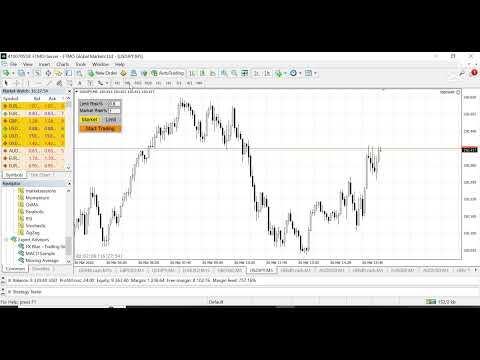 Video TopTrader Click Trading Dashboard