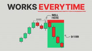 This 1 Minute Scalping Strategy Works Everyday (Sniper Entry)