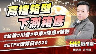 高檔箱型、下測箱底#台股#川普#中東#降息#華許#ETF#結算日#520｜小武哥投資事務所｜陳武傑 (圖)