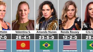 Download lagu Every UFC Women Champions and Contenders | Women's MMA mp3
