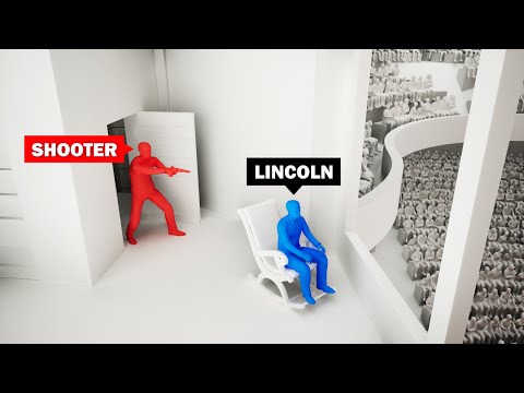 Abraham Lincoln Assassination Explained