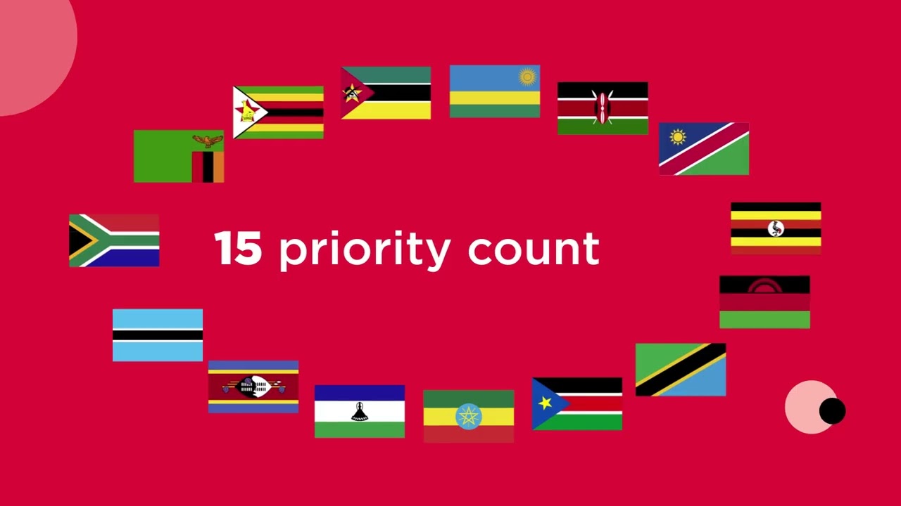 What is a one-time safe procedure that reduces your risk of HIV?