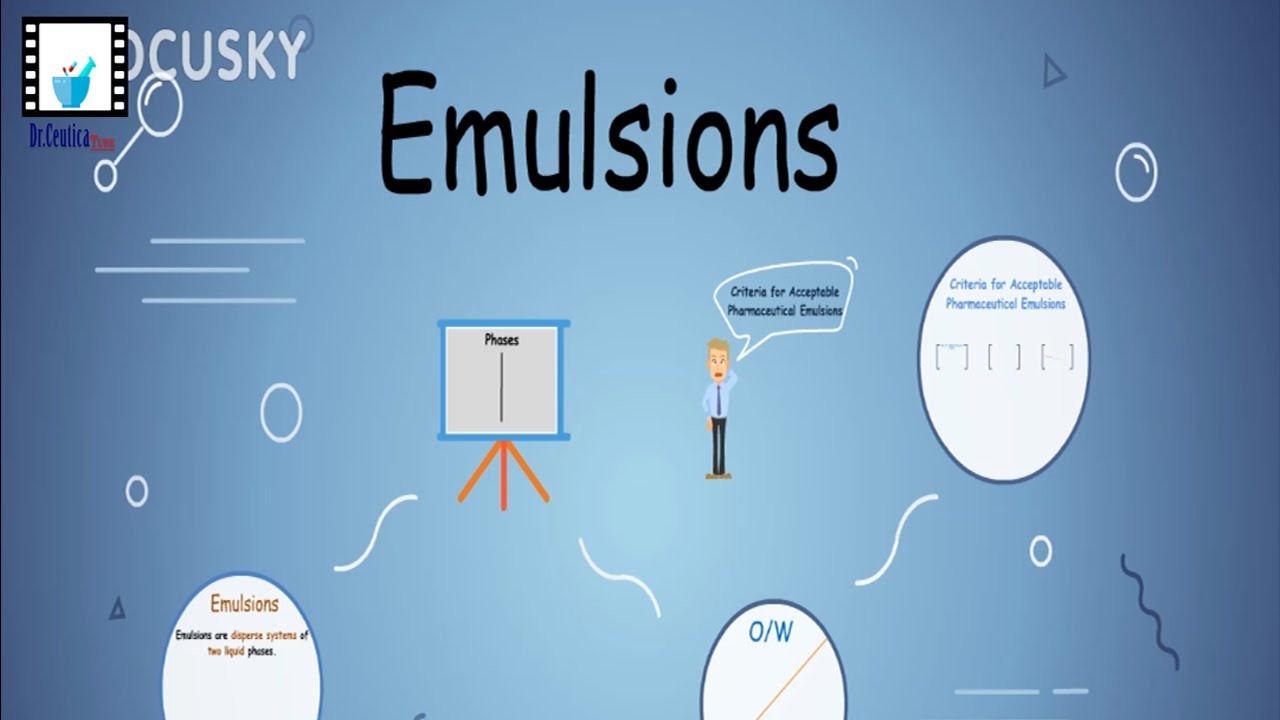Emulsions 1 | Introduction