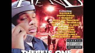 Fiend What Cha Mean Chopped and Screwed