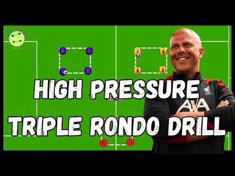 High Pressure Triple Rondo Drill Divide | Football/Soccer Drills