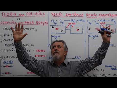 Aula 358.1 - Teoria das Colisões