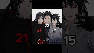 Download lagu the greatest uchiha team is only one member #shorts #sasuke #anime #naruto #obito #itachi mp3