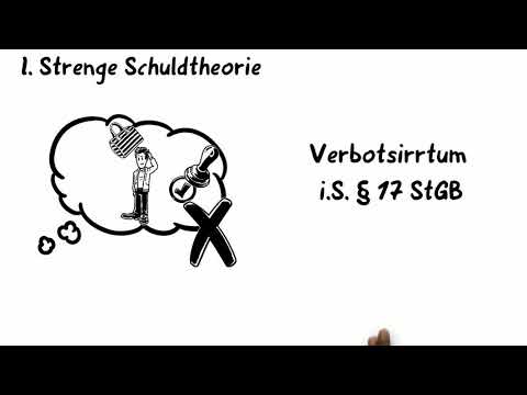 JurClip: Erlaubnistatbestandsirrtum