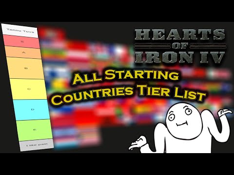 Ranking Every Starting Country in Hearts of Iron 4