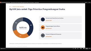 Presentasi UAS M Azki IR I Financial Management – Analisis Financial Management pada UMKM Koloni CS