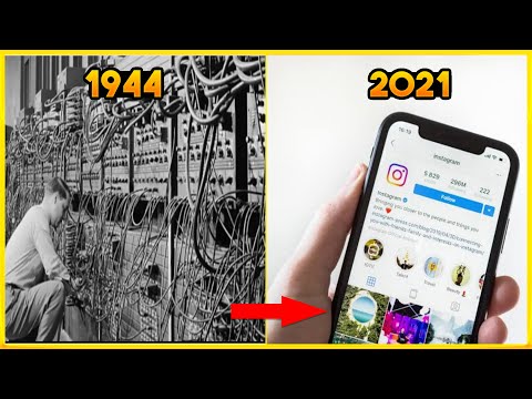 The Evolution of Social Media (1944 - 2023)