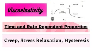 Time and rate dependent properties- Visco-elastic properties creep, stress relaxation, with notes