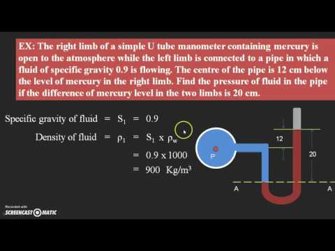 U Tube manometer Example problem