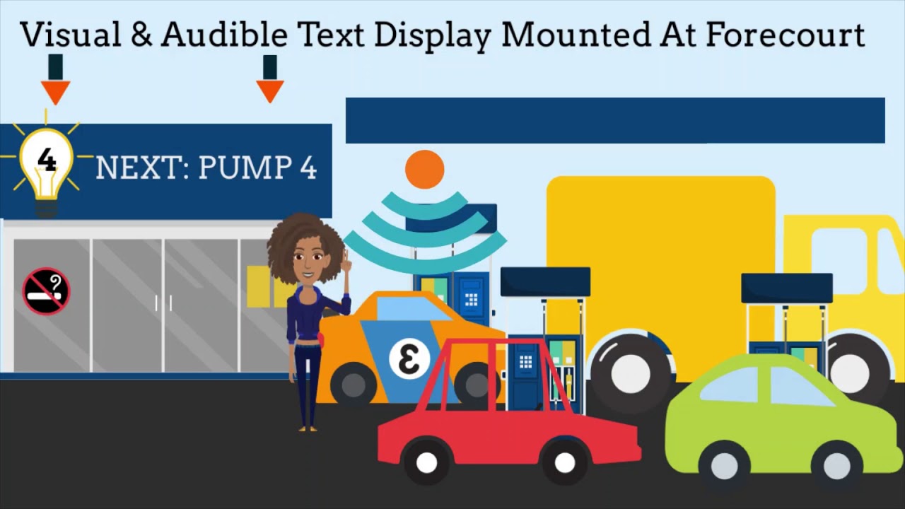 Forecourt Management System Presentation
