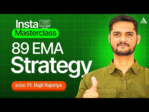 89 EMA Strategy  || Options Buying Strategy || with Trade Example