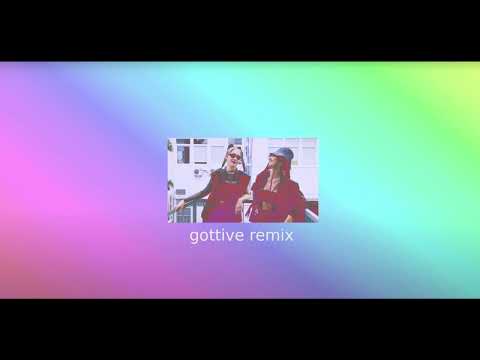 Marzena Ryt x Justyna Steczkowska – KOLORADO (Gottive Remix)