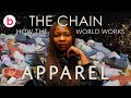 The Chain How The World Works Apparel Episode 4