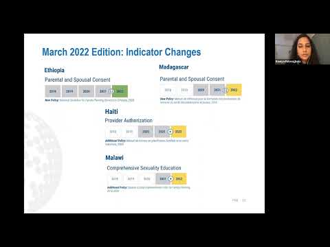 Webinar: Using the Youth Family Planning Policy Scorecard to Advance Policy Change Video thumbnail