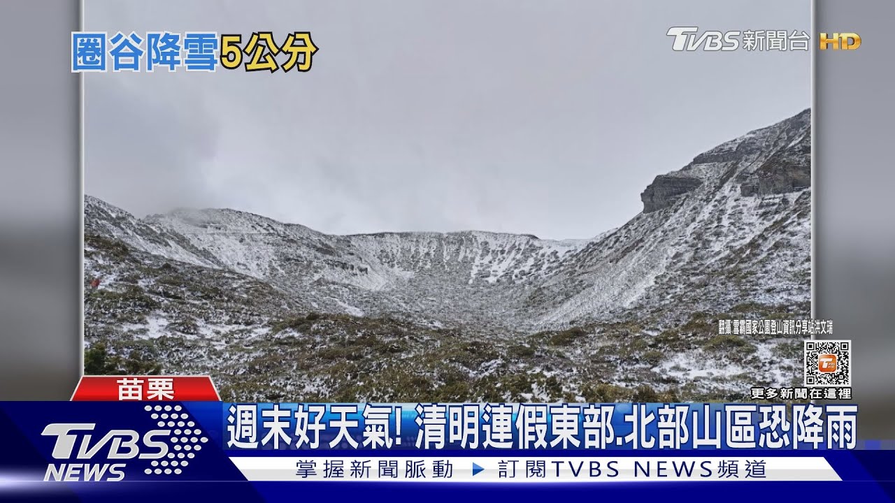 3月雪!登山銀白世界 雪山圈谷「積雪5公分」