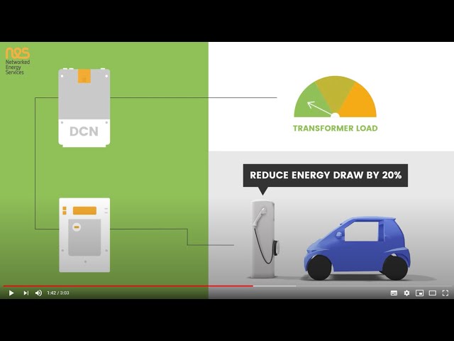 Energy Applications Platform (EAP<sup style="font-size: 10px;">TM</sup>)