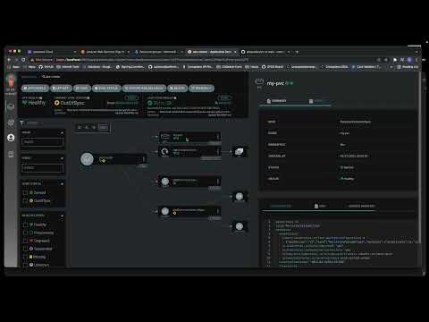 Crossplane with Argo CD - Start with XRC
