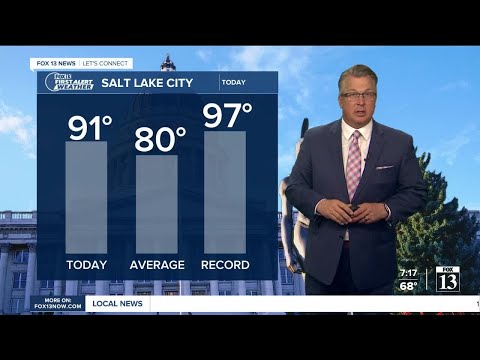 First Alert Weather: Sunday Morning (06/06/2021)