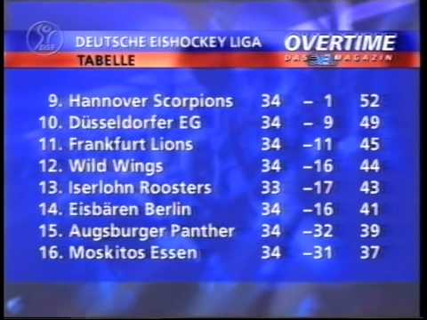 DEL 99-00 DEL Overtime-Magazin - 26. Dezember 1999 - Teil 4